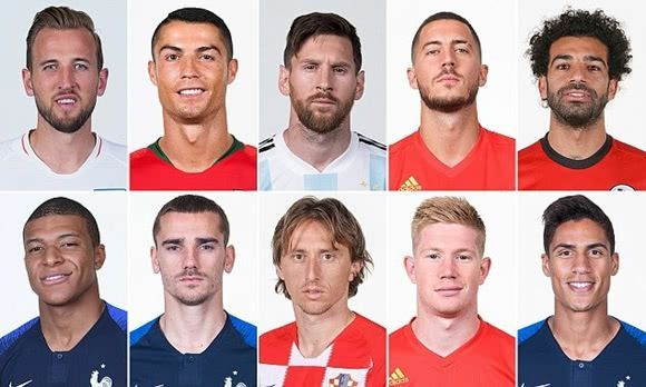 比赛中表现 比赛中表现