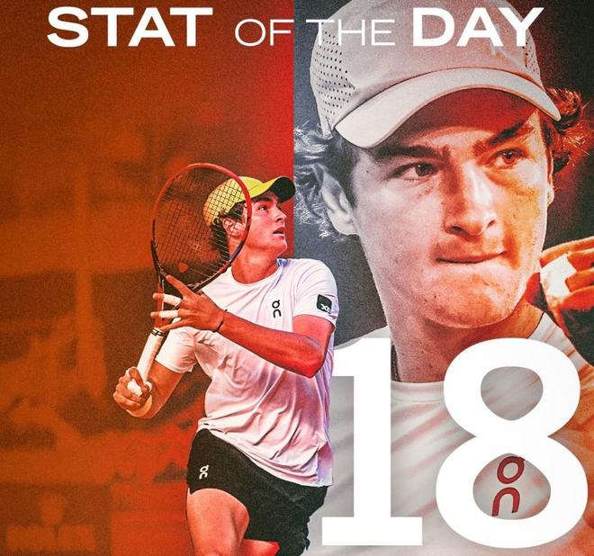 力不小的曼 力不小的曼