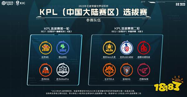 高度与对抗 高度与对抗